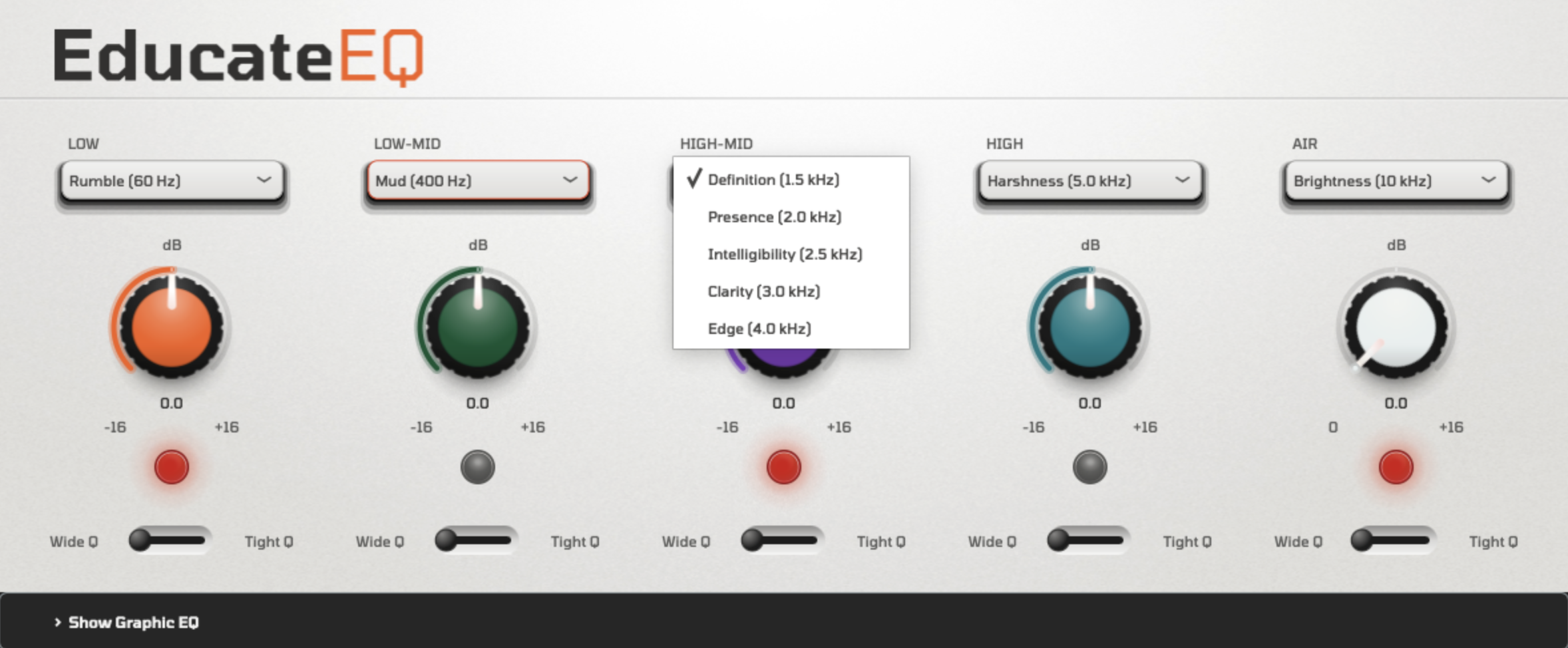 Educate EQ plugin interface with the High-Mid band dropdown open, showing Definition, Presence, Intelligibility, Clarity and Edge
